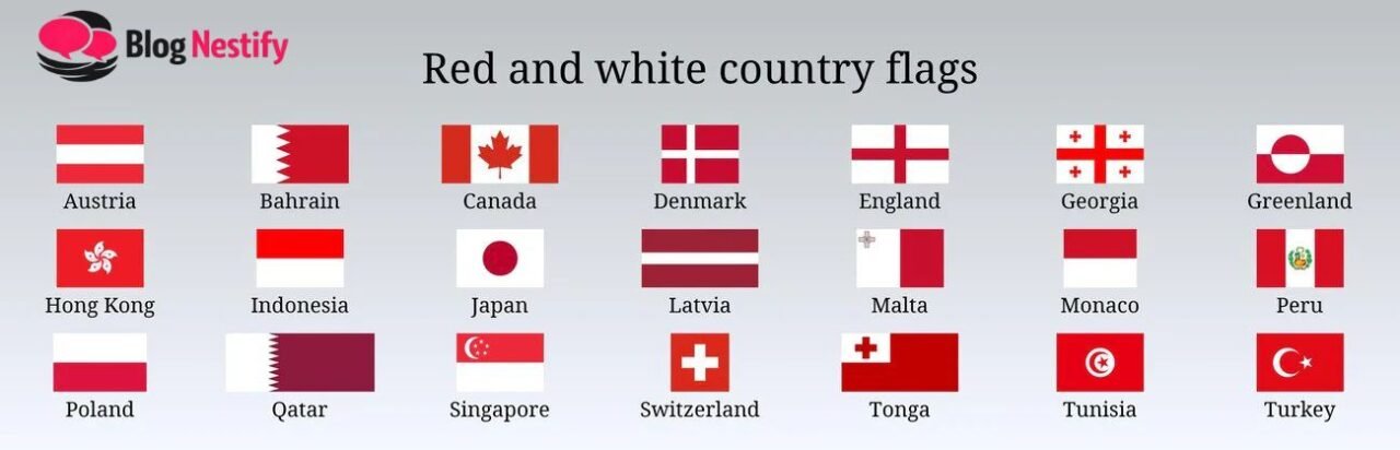 red and white flag