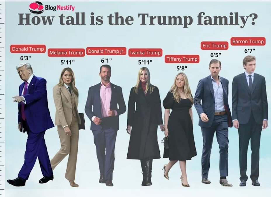 barron trump height